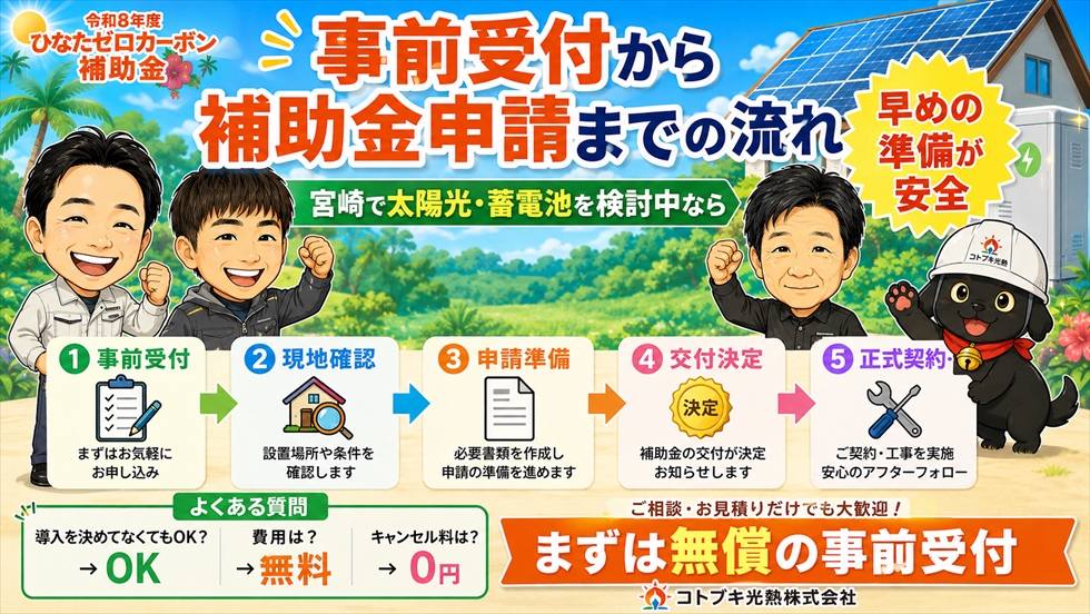事前受付から補助金申請までの流れ