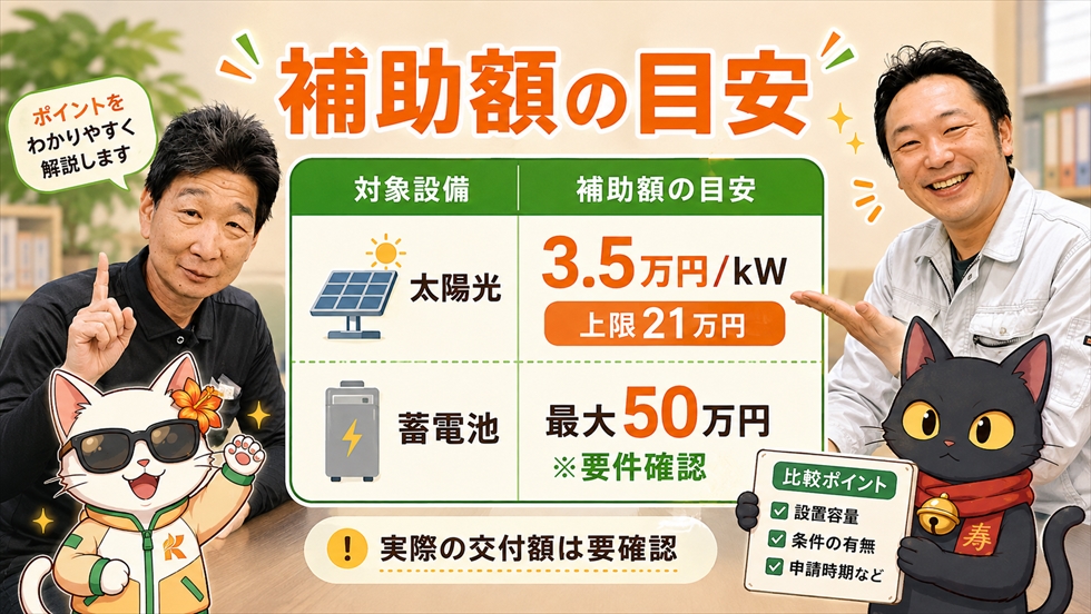 宮崎県の個人住宅向け太陽光発電と蓄電池の補助額の目安
