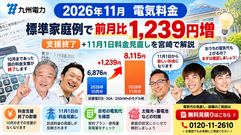 九州電力2026年11月の電気料金1,239円増を解説するコトブキ光熱スタッフ