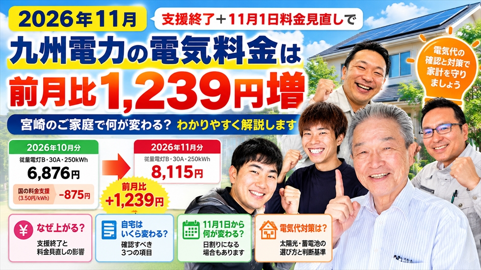 2026年11月1日の九州電力料金見直しと日割り計算を説明するスタッフ