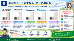 エコキュートの主要メーカーを比較して家庭に合う機種を選ぶイメージ